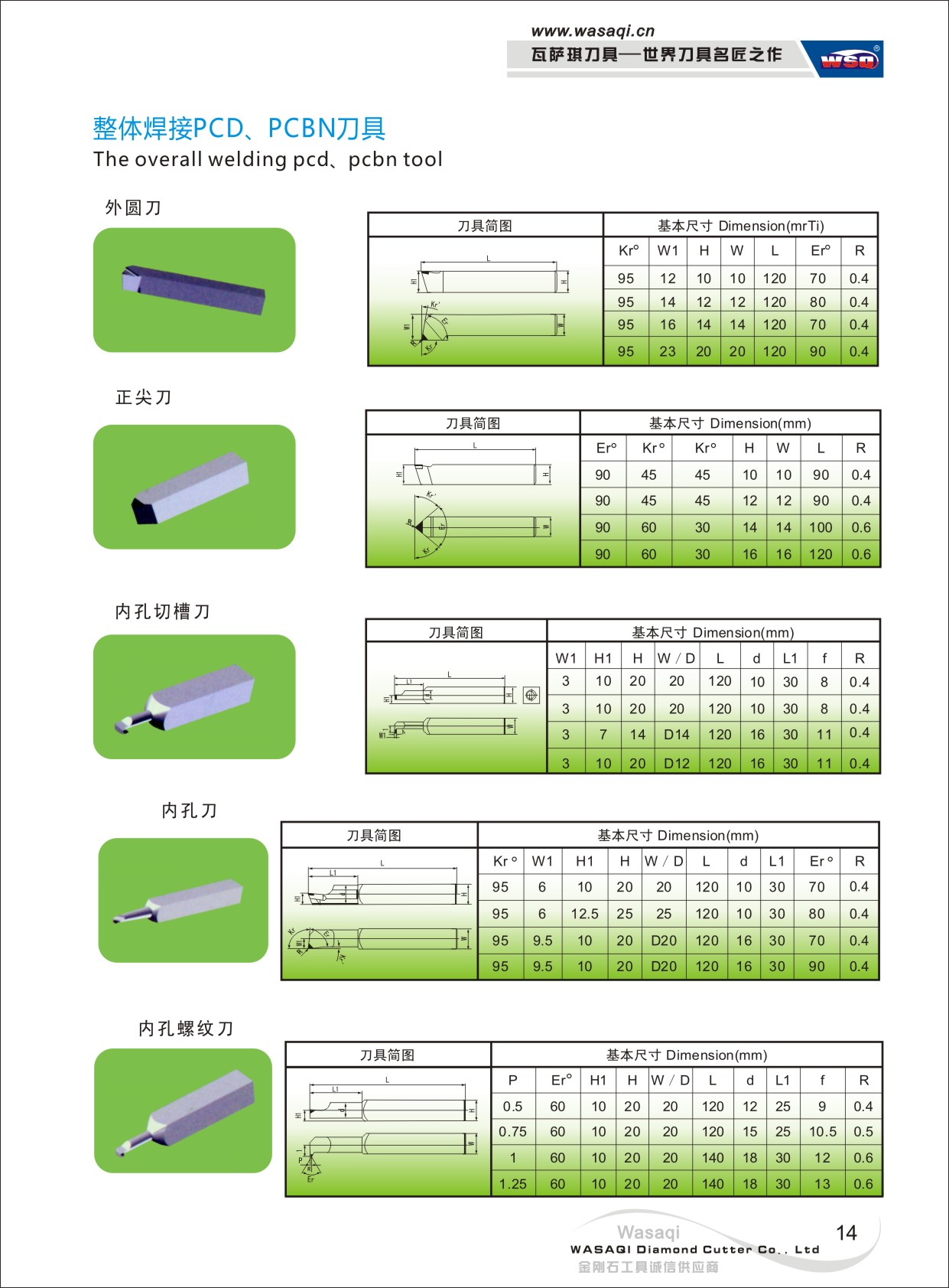 第14頁